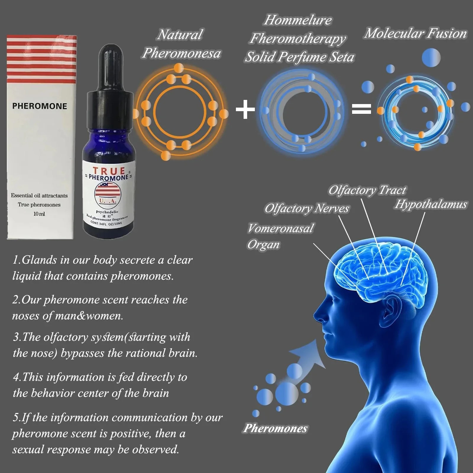 Long-Lasting Pheromone Oil For - Body Oil 评论和价格
